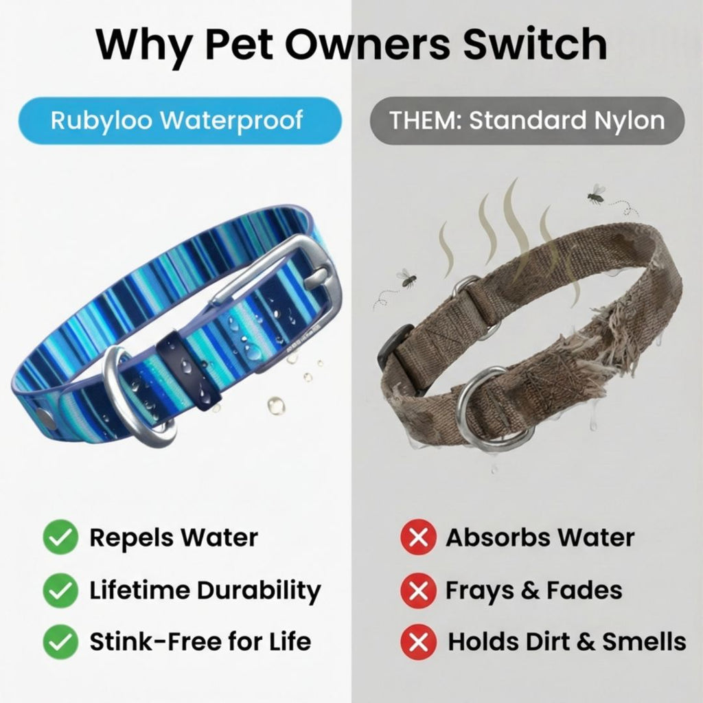 Waterproof, Washable Dog Collar