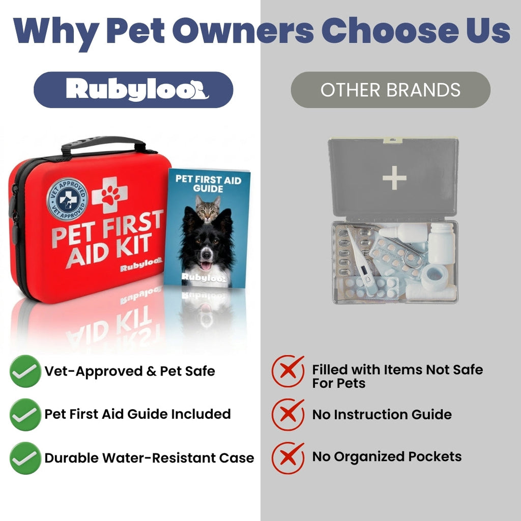 Portable Pet First Aid Kit for Dogs & Cats