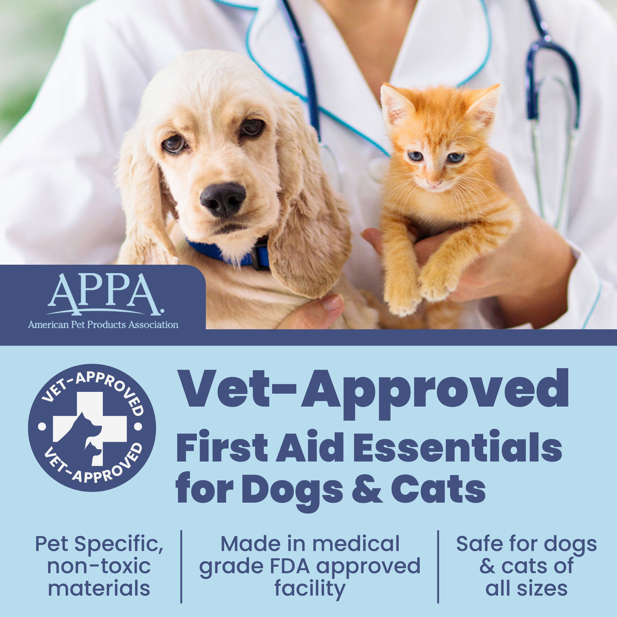 Portable Pet First Aid Kit for Dogs & Cats