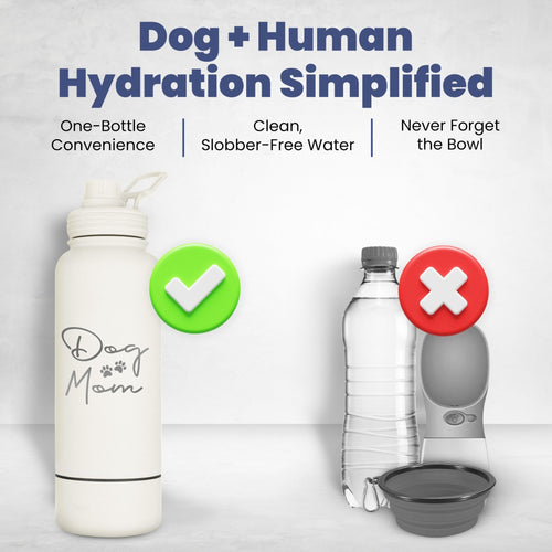 2-in-1 Dog & Human Travel Water Bottle