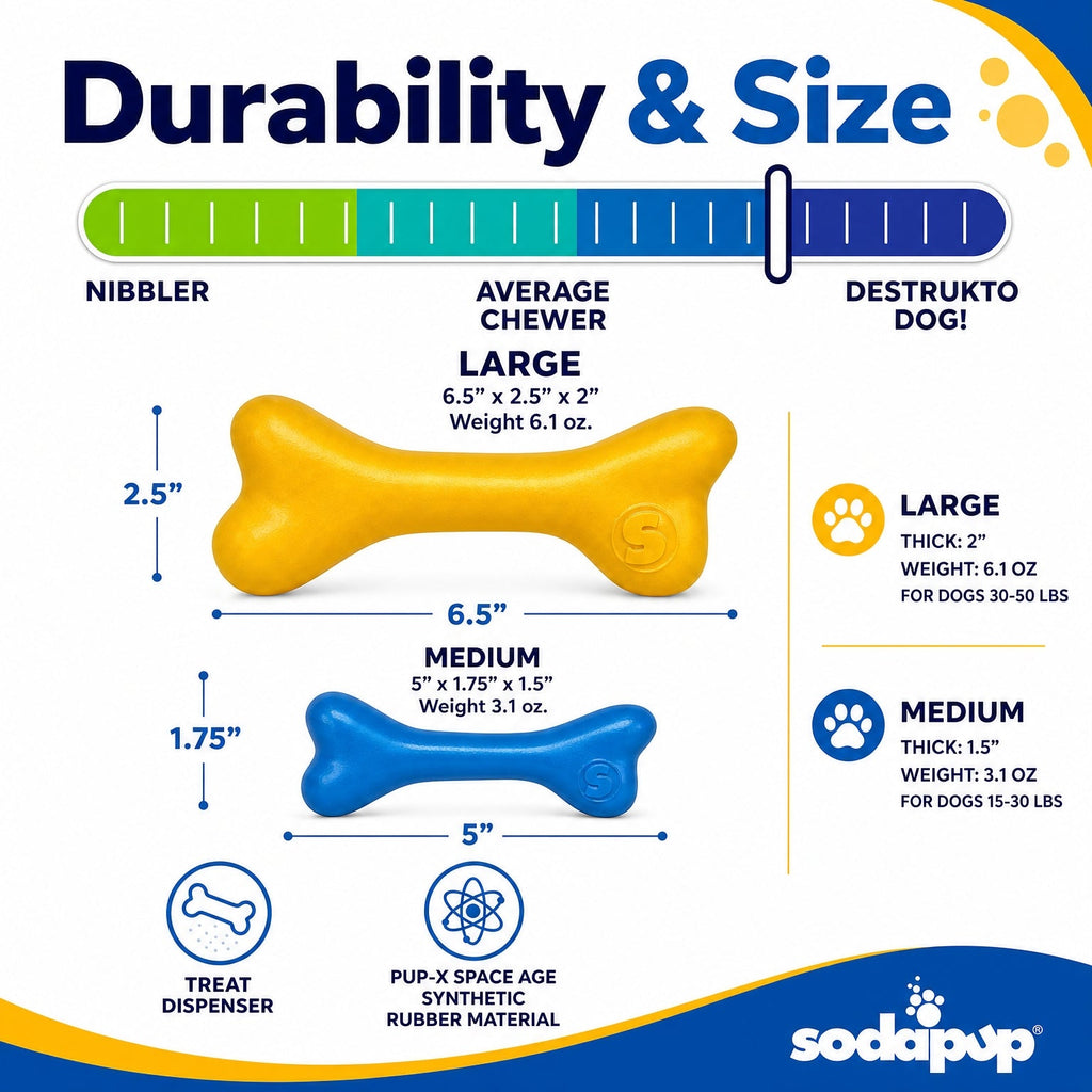 PUP-X Floating Rubber Bone Dog Toy